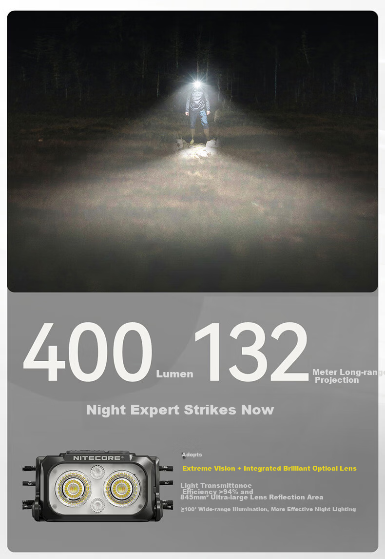 NITECORE NU25 MCT UL Triple Light Headlamp Rechargeable Lightweight Outdoor Hiking Trail Running Night Climbing 6