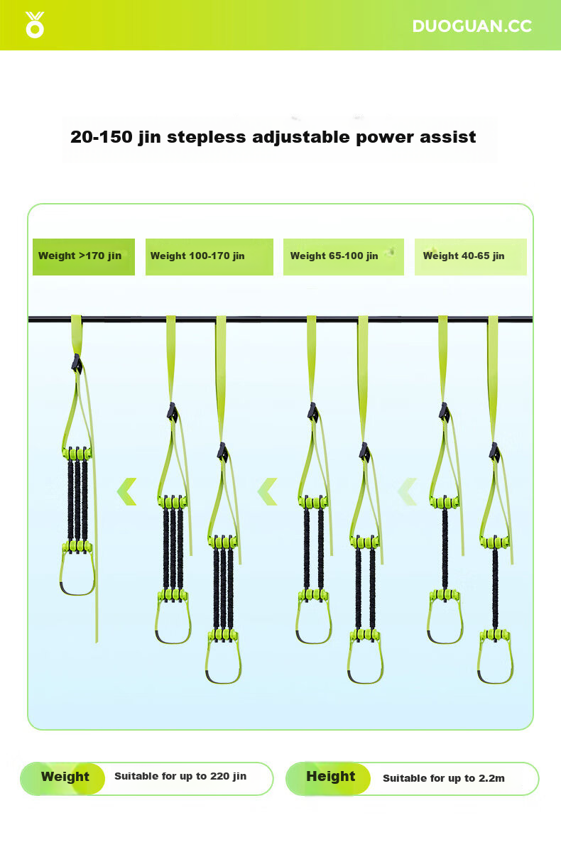 DUOGUAN Home Indoor Pull-Up Bar Multifunctional No-Drill Door Frame Wall-Mounted Pull-Up Bar Kids Fitness Equipment 5