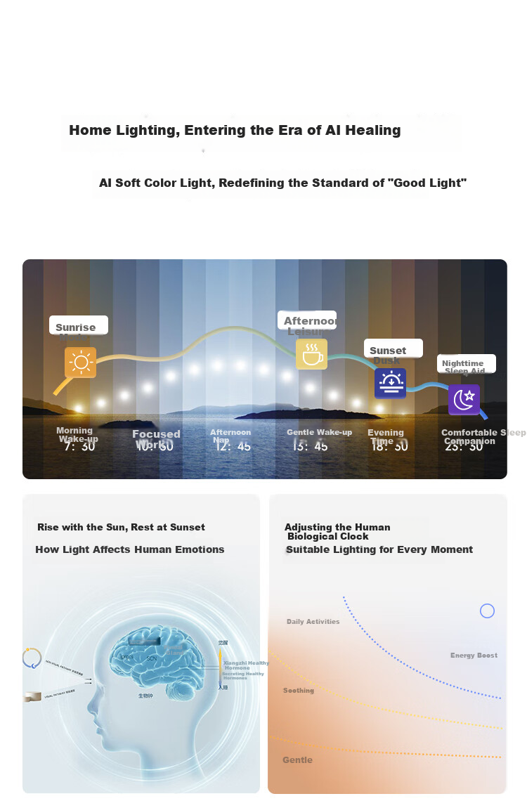 FSL Foshan Lighting Full Spectrum Eye Protection Tianjing Ceiling Light AI Soft Color Full Color Gamut Wide Color Temperature Lingjing Lite 110W 3