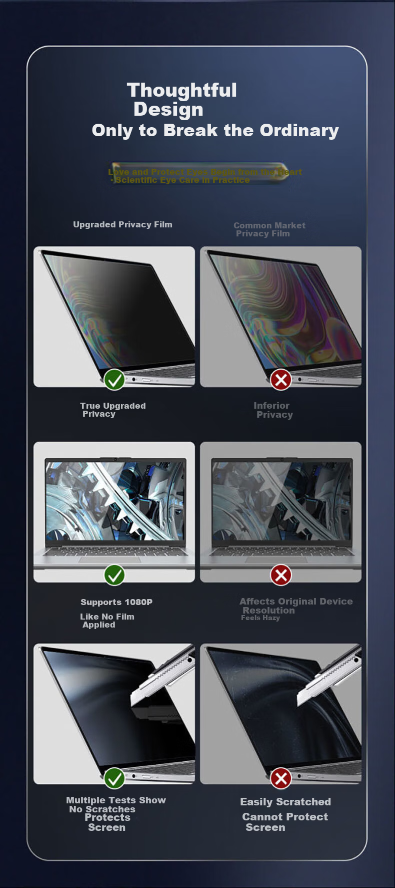 Aigo Magnetic Privacy Screen Protector for Apple MacBook Pro/Air 13.3-inch Laptop Anti-Spy Anti-Scratch Easy Apply Screen Film 7