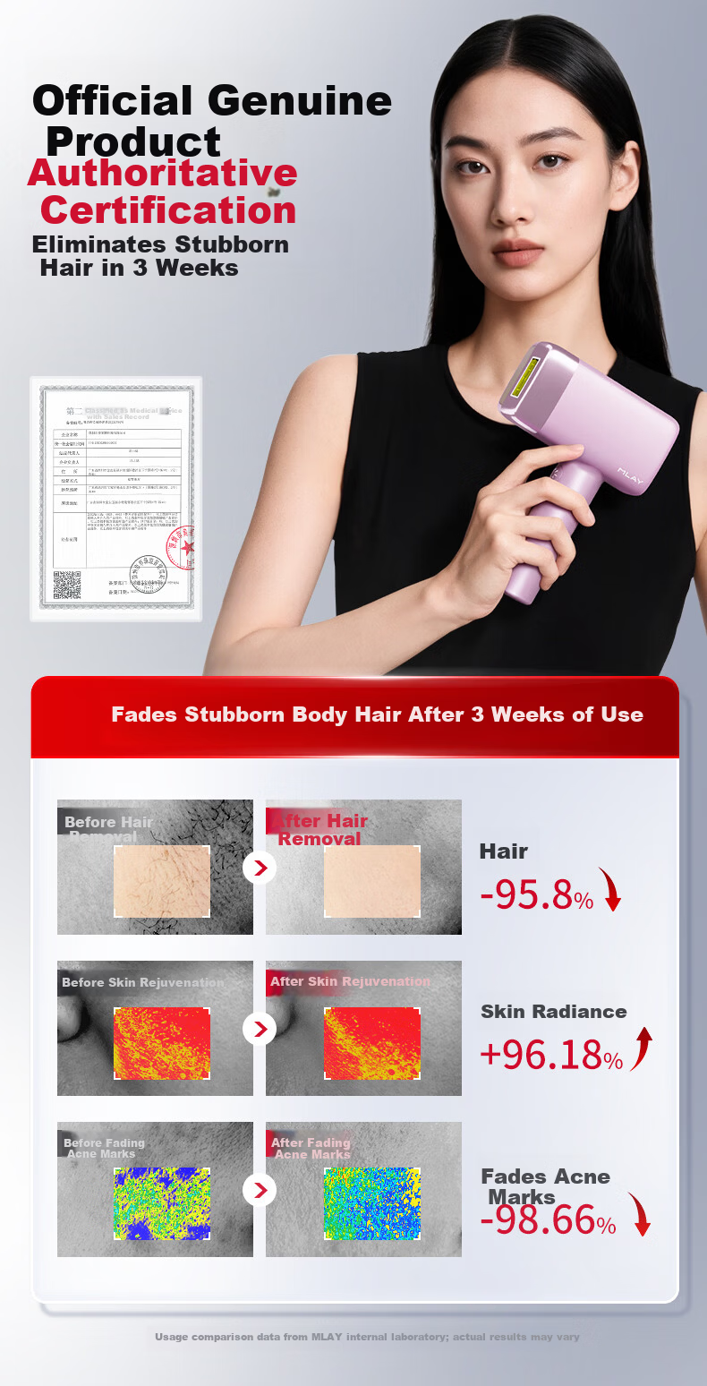 MLAY Beauty Ice Skin Hair Removal Device Home Use Photon Skin Rejuvenation Hair Remover Painless Lip and Underarm Hair Removal Men's Gift Birthday Present for Girlfriend T14Apro Upgraded Version Early 4