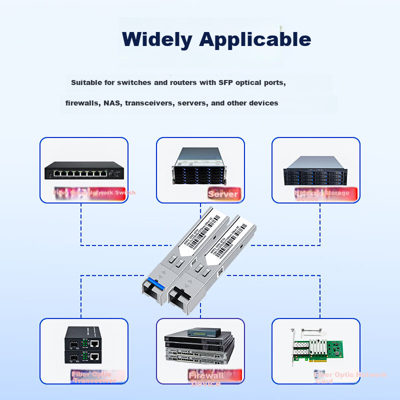 Xiliweishi SC Gigabit Single-Mode Single-Fiber Optical Module SFP10KM SC 1550 1310 Single-Fiber Bidirectional 1.25G Interface 10 Kilometers One Pair SR-SMG201SS 4