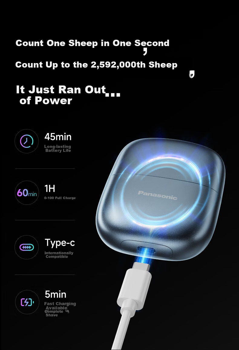 Panasonic [Mid-Autumn Festival Gift] Electric Shaver, Mini Square Box, Mini 2.0 Portable Reciprocating Model for Men, Boyfriend Birthday Gift Box, CM21 White 15