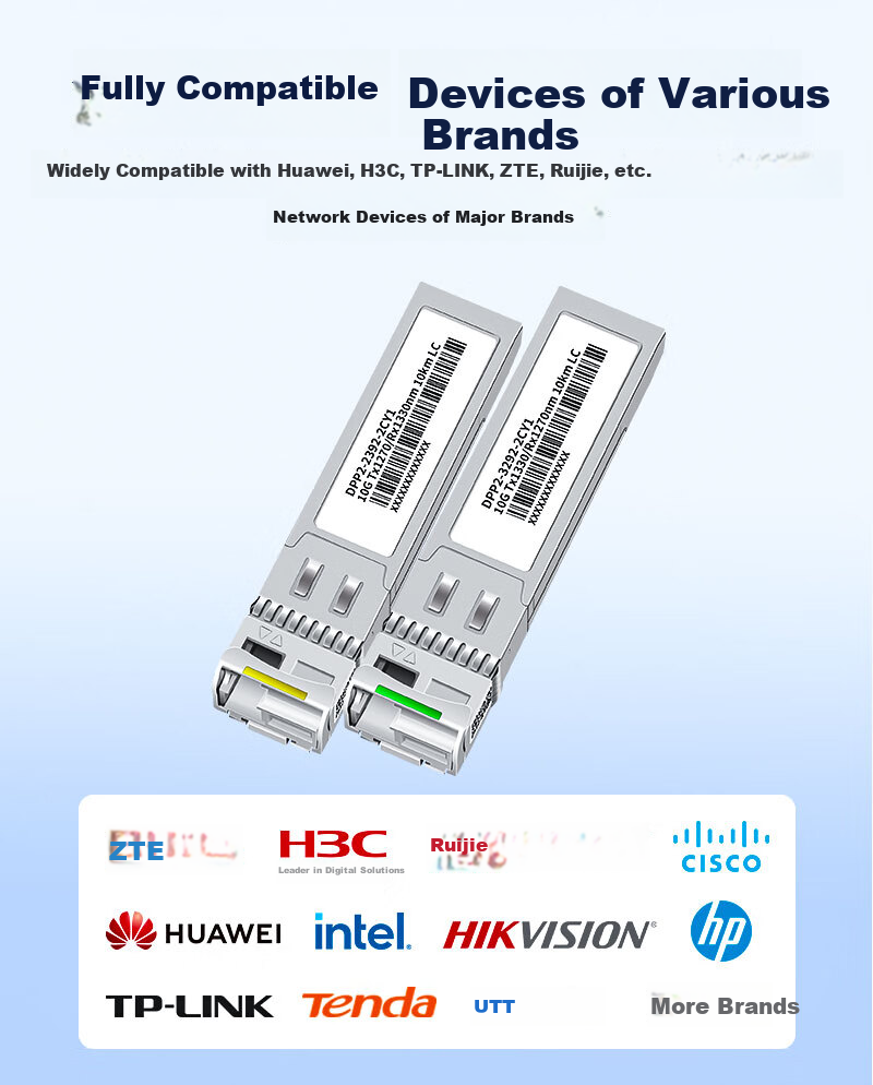 Xiliweishi SC Gigabit Single-Mode Single-Fiber Optical Module SFP10KM SC 1550 1310 Single-Fiber Bidirectional 1.25G Interface 10 Kilometers One Pair SR-SMG201SS 3