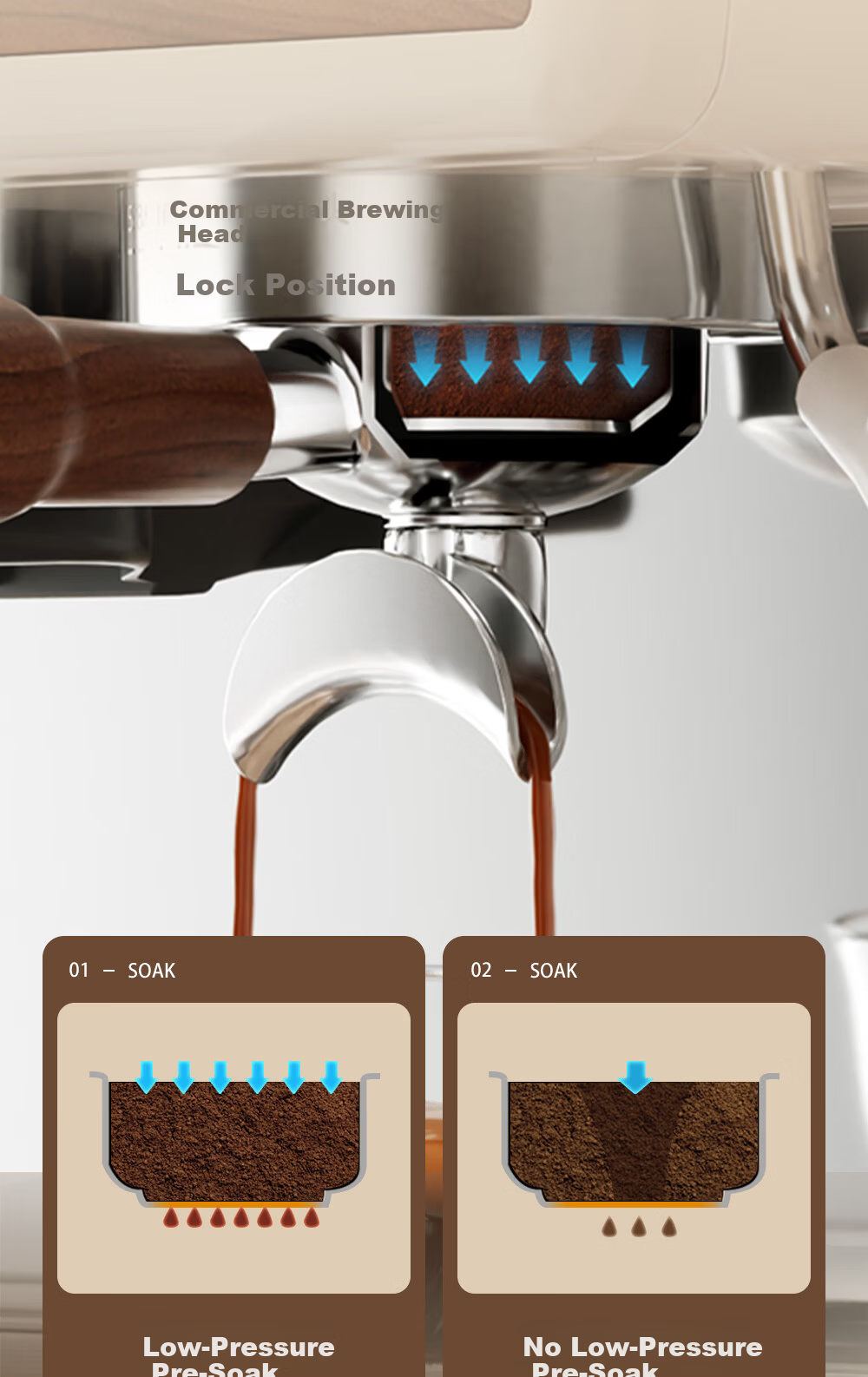AEOMJK Aimo Ke Dual Boiler Dual Pump Hot and Cold Dual Extraction Coffee Machine Commercial 58MM Extraction Port Heating Extraction and Milk Frothing CM7020A 5