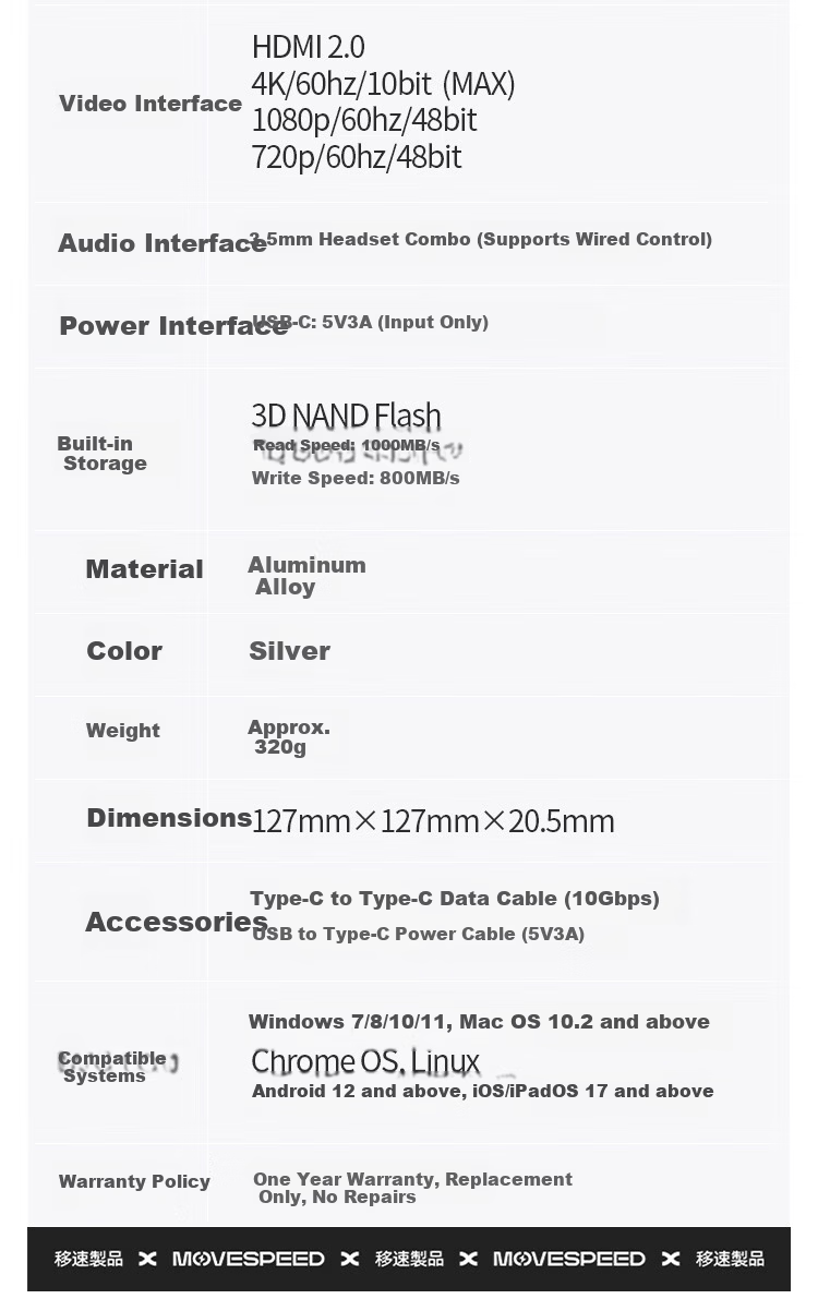MOVE SPEED 4TB Portable SSD (PSSD) for Mac mini M4 Dock Expansion Drive 40G Transfer External SSD Hard Drive with Cooling USB Dock 16