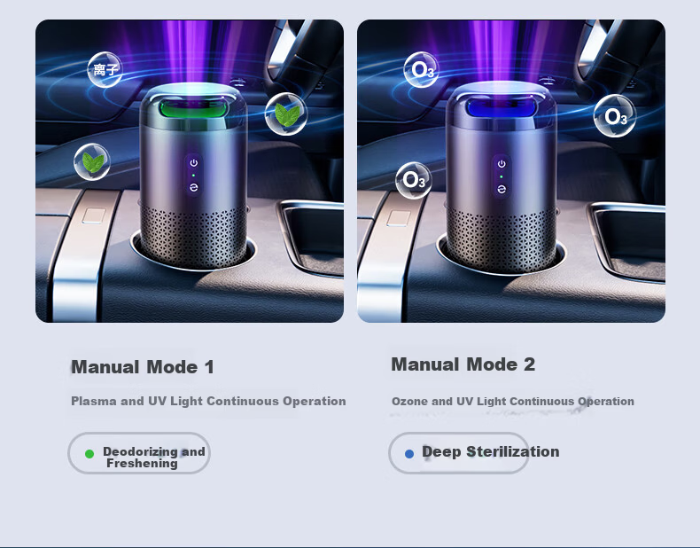720 Fragrance Disinfection Machine 99.9% Sterilization Car Desktop Purifier Odor and Formaldehyde Removal Smart Voice Control Premium Gift Box Customizable for Men 7