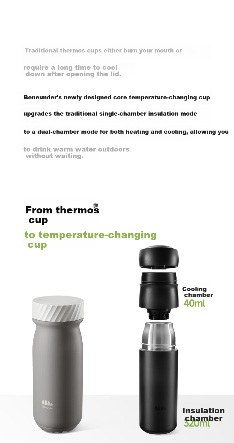 BENEUNDER Cooling Children's Insulated Bottle Large Capacity Coffee Water Cup Stainless Steel Unisex Birthday Gift LC002 Source Point White 2
