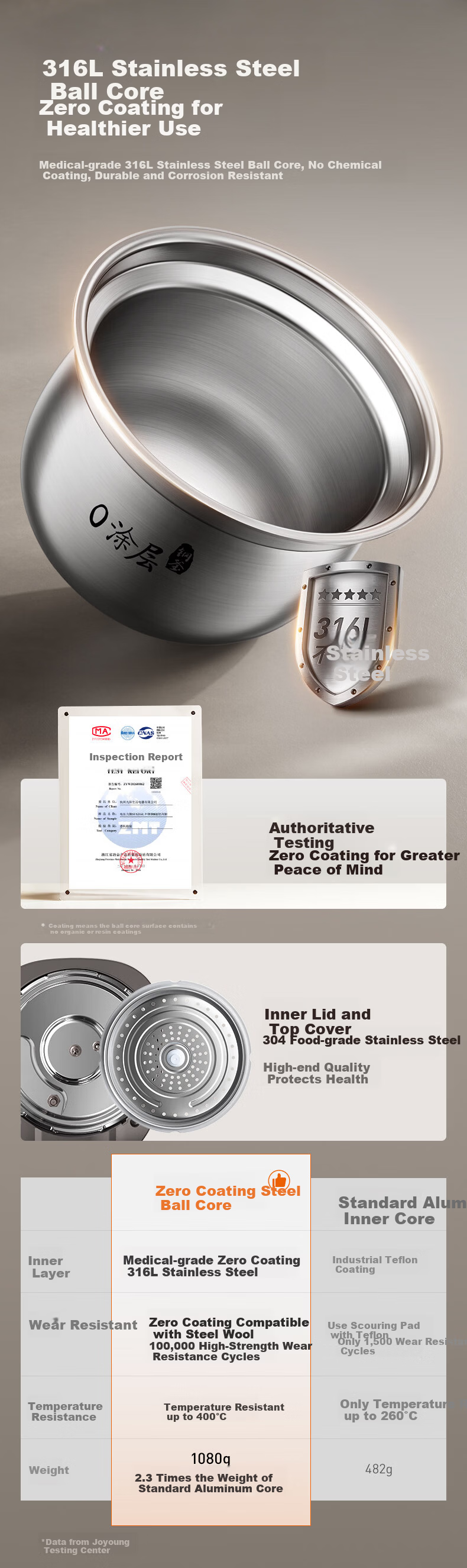 Joyoung Premium Electric Pressure Cooker 1st Gen 5L High Pressure 112KPa IH Smart Reservation Non-Coated Baby-Safe 316L Double Spherical Soup and Rice Cooker Y-50IHZ6 13