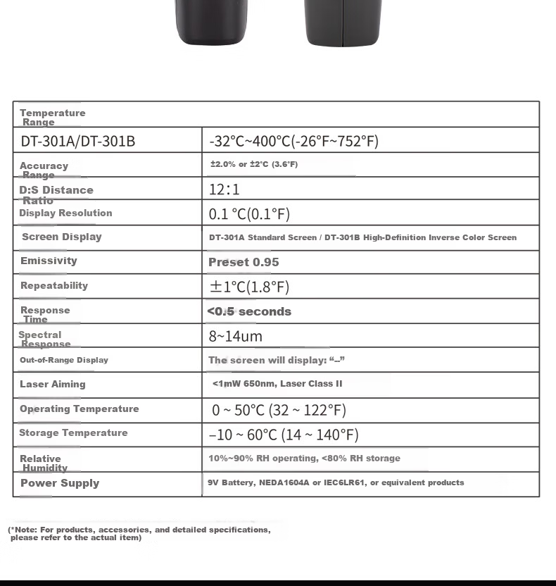 CEM DT-301A Laser Infrared Thermometer Professional High-Precision Industrial Non-Contact High-Temperature Temperature Gun Food Thermometer Kitchen Baking Water Temperature Detector 15