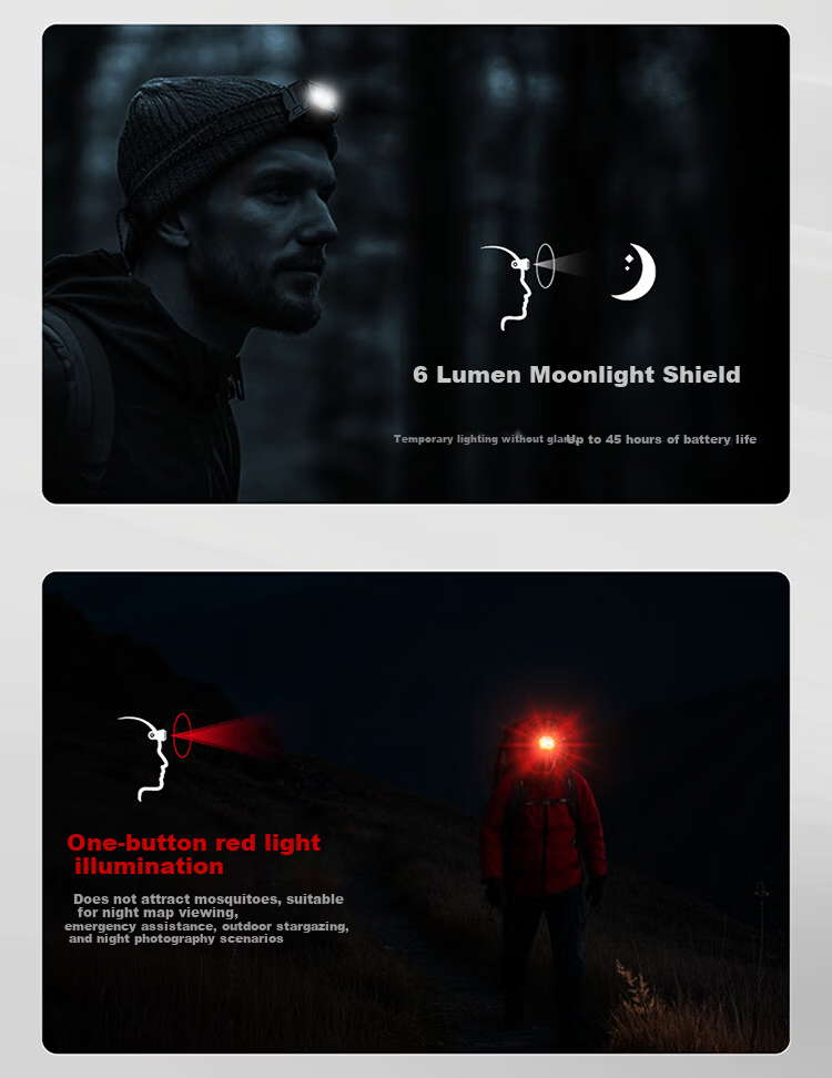 NITECORE NU25 MCT UL Outdoor Lightweight Multi-Color Temperature Headlamp for Trail Running with Ultra-Long Battery Life 7
