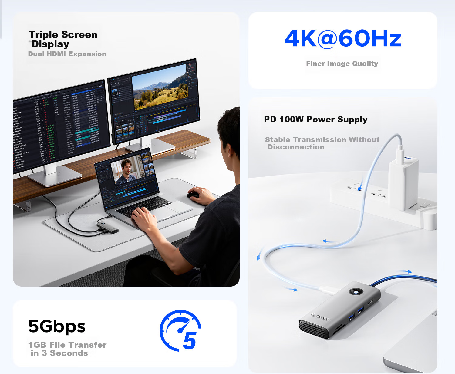 ORICO Docking Station Type-C to Dual HDMI Triple Display Adapter 4K USB Hub Compatible with Mac Huawei Laptop PW11-8PH 4