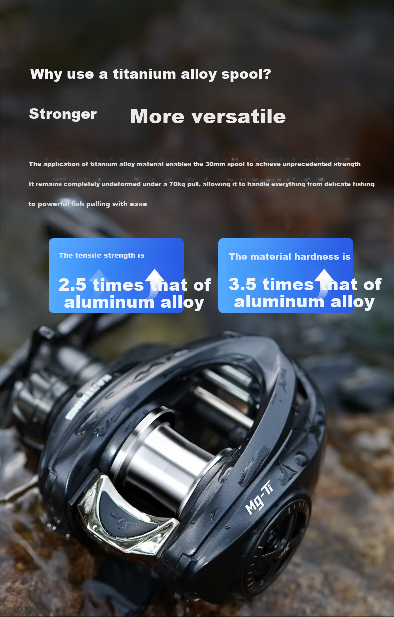 KastKing 2024 Kress Baitcasting Reel Magnesium Alloy Body Titanium Alloy Spool for Competitive Black Pit Fishing 10