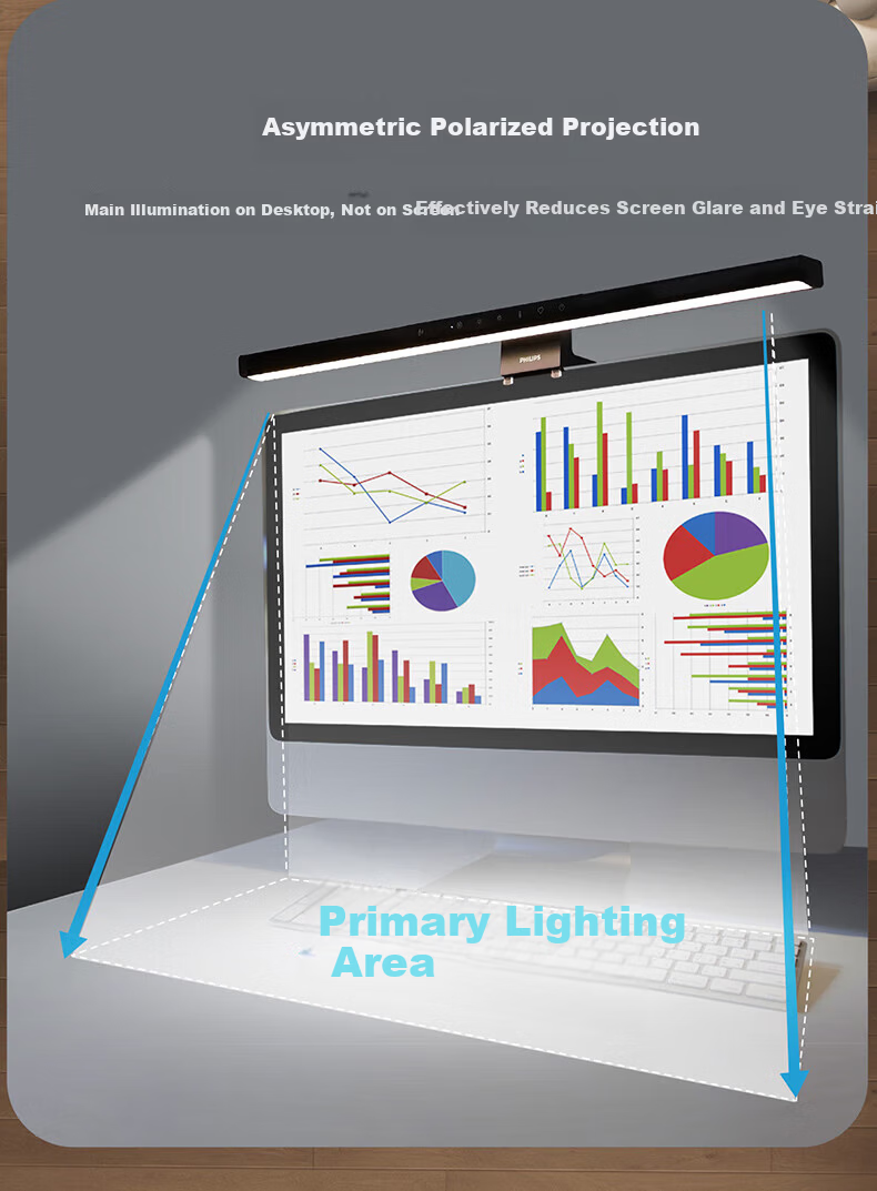 PHILIPS LED Screen Display Monitor Hanging Lamp Computer Curved Display Laptop Smart Blue Light Protection Desk Lamp [High CRI Ra98] 10W Length 550mm 18
