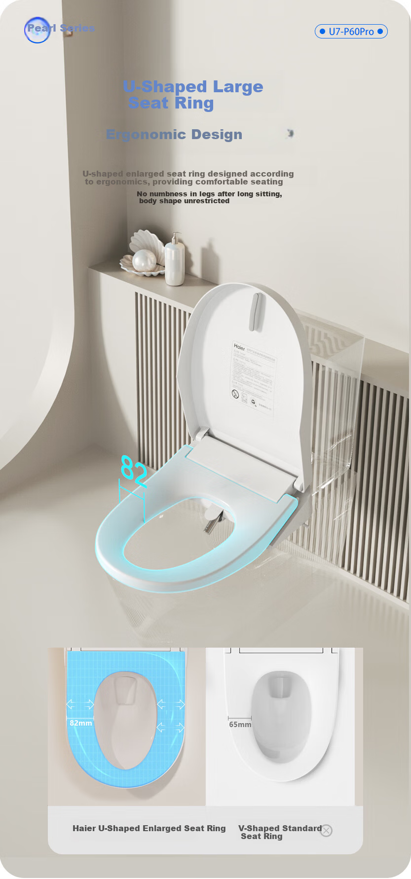 Haier Intelligent Toilet Seat, All-In Premium Series, Powerful Drying, Dual UV Sterilization, Automatic Deodorizing, Remote Control, V6-R80 10