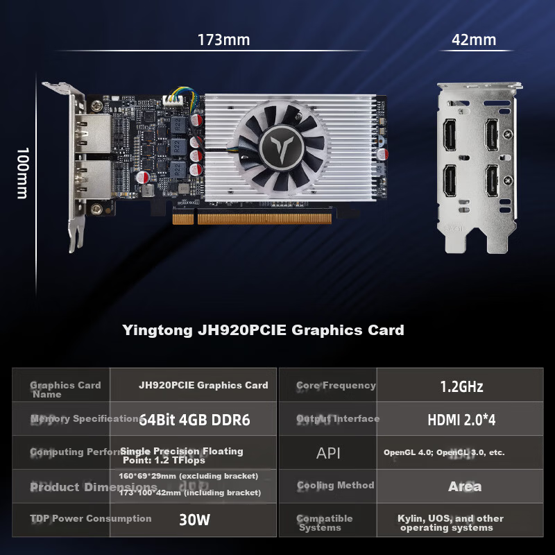 Yeston JH920-4G 4HDMI PCI-E Graphics Card Half/Full Height 4 HDMI Ports Compatible with Galaxy Kirin/Zhongbiao Kirin/Deepin OS 7