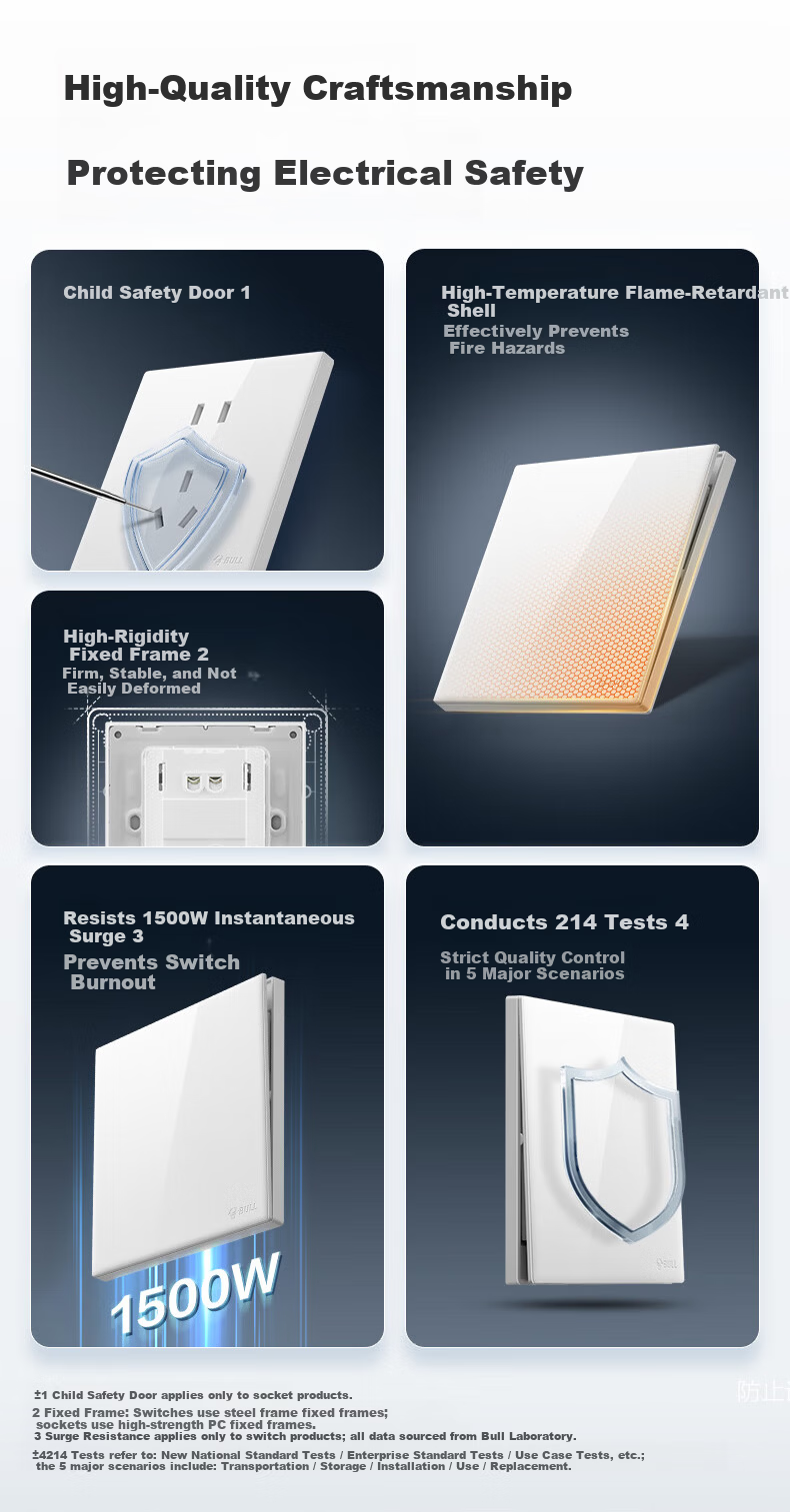 BULL G60 Series Call Switch 86 Type Ultra-Thin Flush Mount Panel G60D121 Glossy White 16