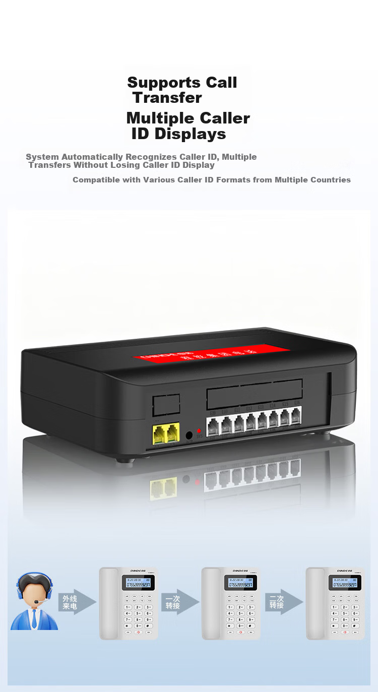 CHINO-E Programmable Telephone Exchange Group Enterprise Switchboard Internal Extension Hotel Desktop Plug-and-Play Switch 4 Lines 16 Extensions ZN860-416 5