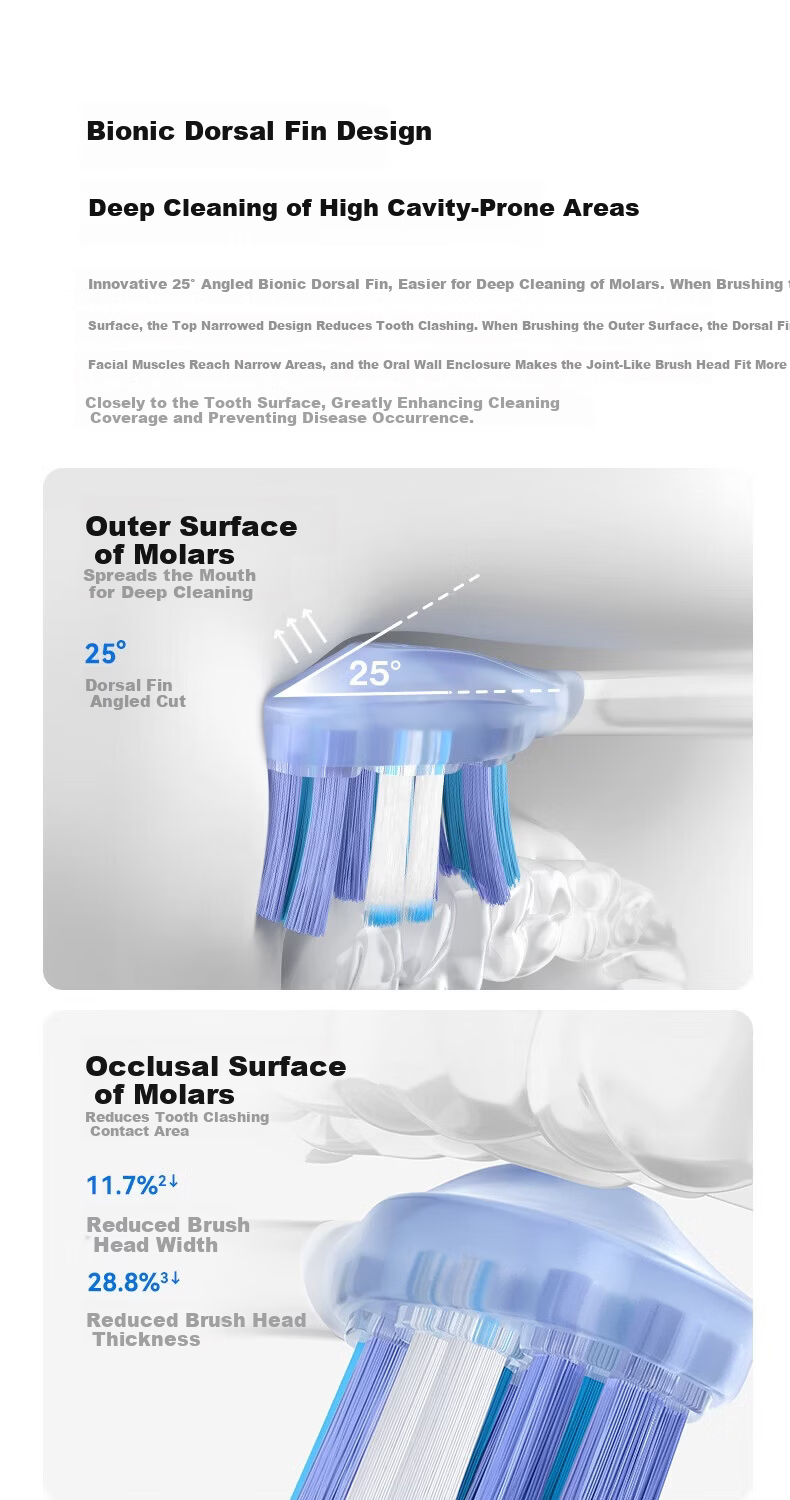 HarmonyOS Smart Choice usmile Smile Plus Cushioning Protective Brush Head 4