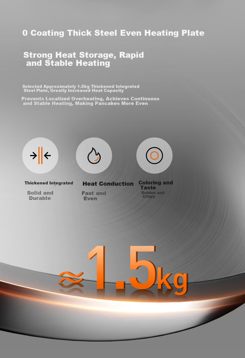 Joyoung New Stainless Steel Electric Griddle 0-Coating 36+8MM Floating Space Detachable Upper and Lower Plates 1700W Double-Sided Heating Pancake Maker JK30-GK750 12