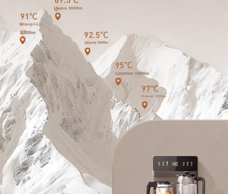 Joyoung Tea Bar Machine Fully Automatic Refill 316L Multi-Temperature Adjustable Electric Kettle JD Self-Operated Anti-Overflow Anti-Dry Boil Antibacterial Water Dispenser AH3226 28