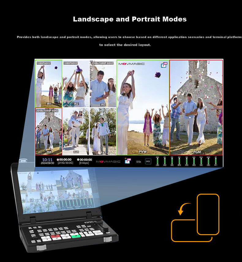 JiaShi Video Director Console R3PRO-U 4K Switcher 4-Channel Vertical Screen HDMI/SDI Streaming All-in-One Live Control Portable 4