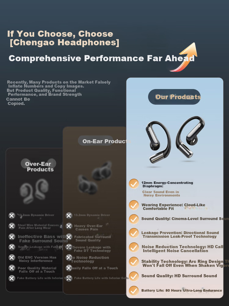 Chengao Wireless Bluetooth Earphones Ear-Hook HD Sound 2026 New Bone Conduction Sports Running Cycling Long Battery Life Universal Phone G129 Skin Color 5