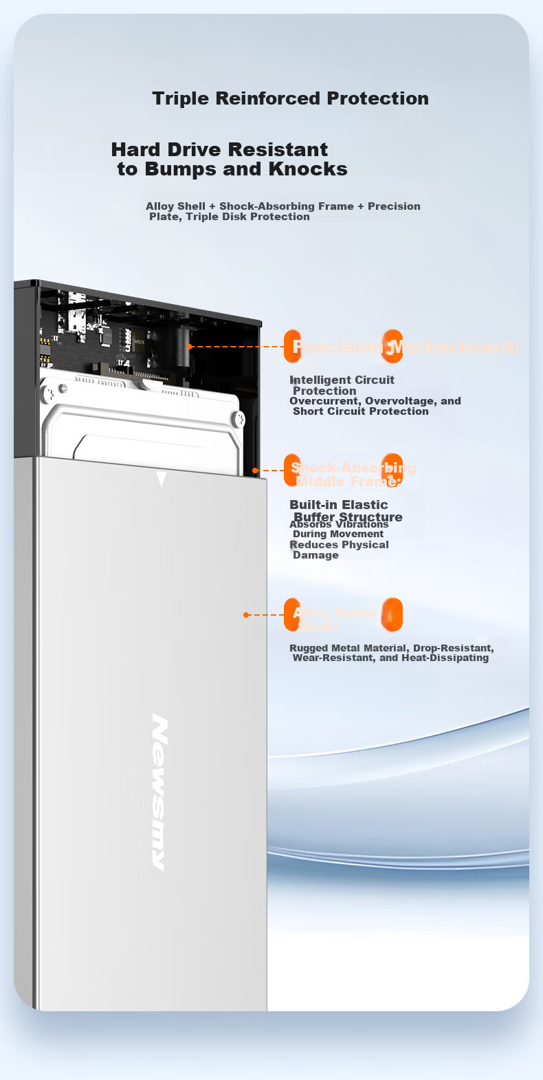 Newsmy M.2 NVMe SSD Enclosure SD01 USB 3.1 External SSD Hard Drive Case Metal Body High-Speed Read and Write 6
