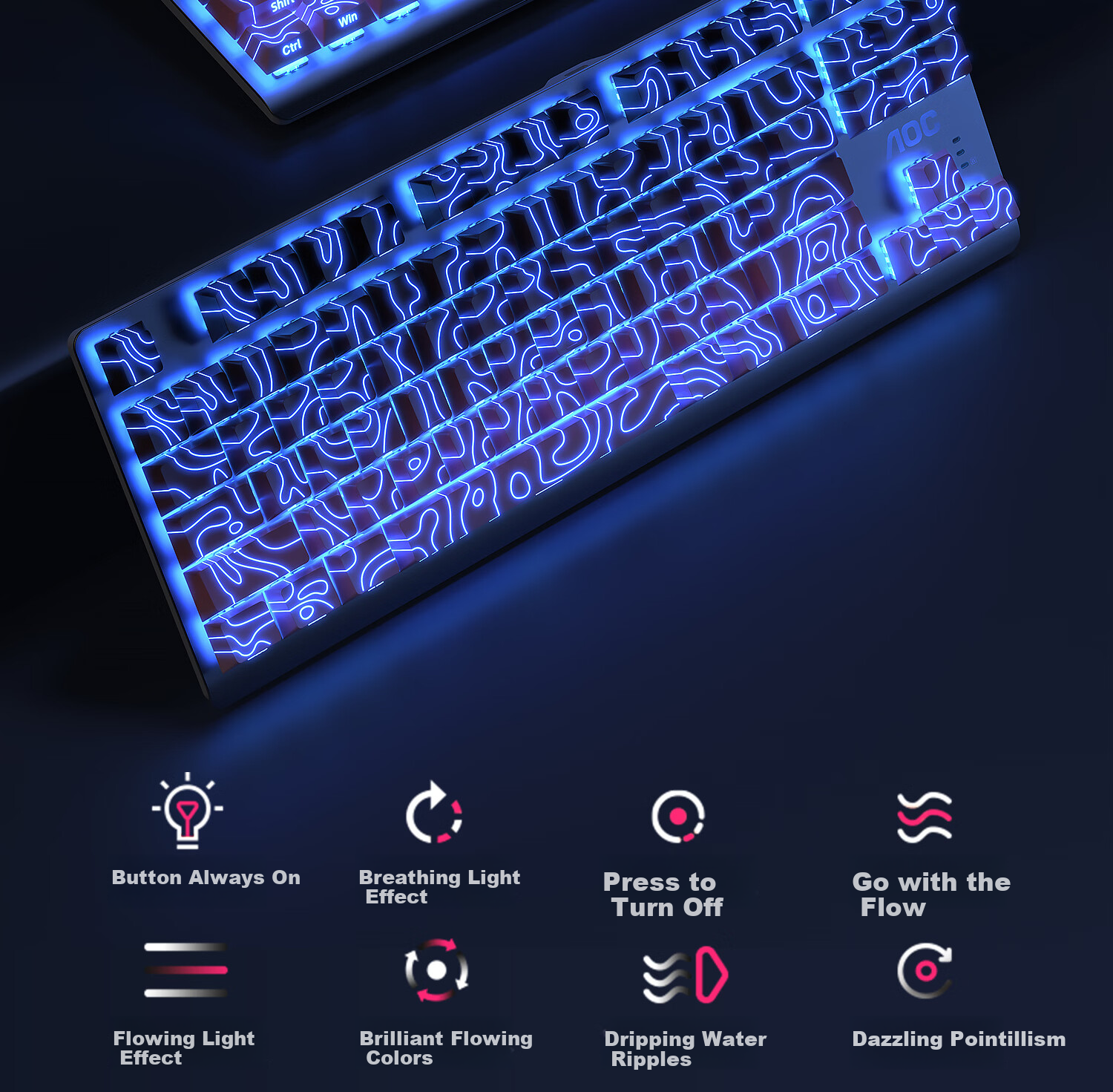 AOC GK200 Mechanical Keyboard Contour Side-Printed Wired Gaming Keyboard Hot-Swappable RGB Backlit 87-Key Anti-Ghosting Blackberry Pink Tea Switch 6