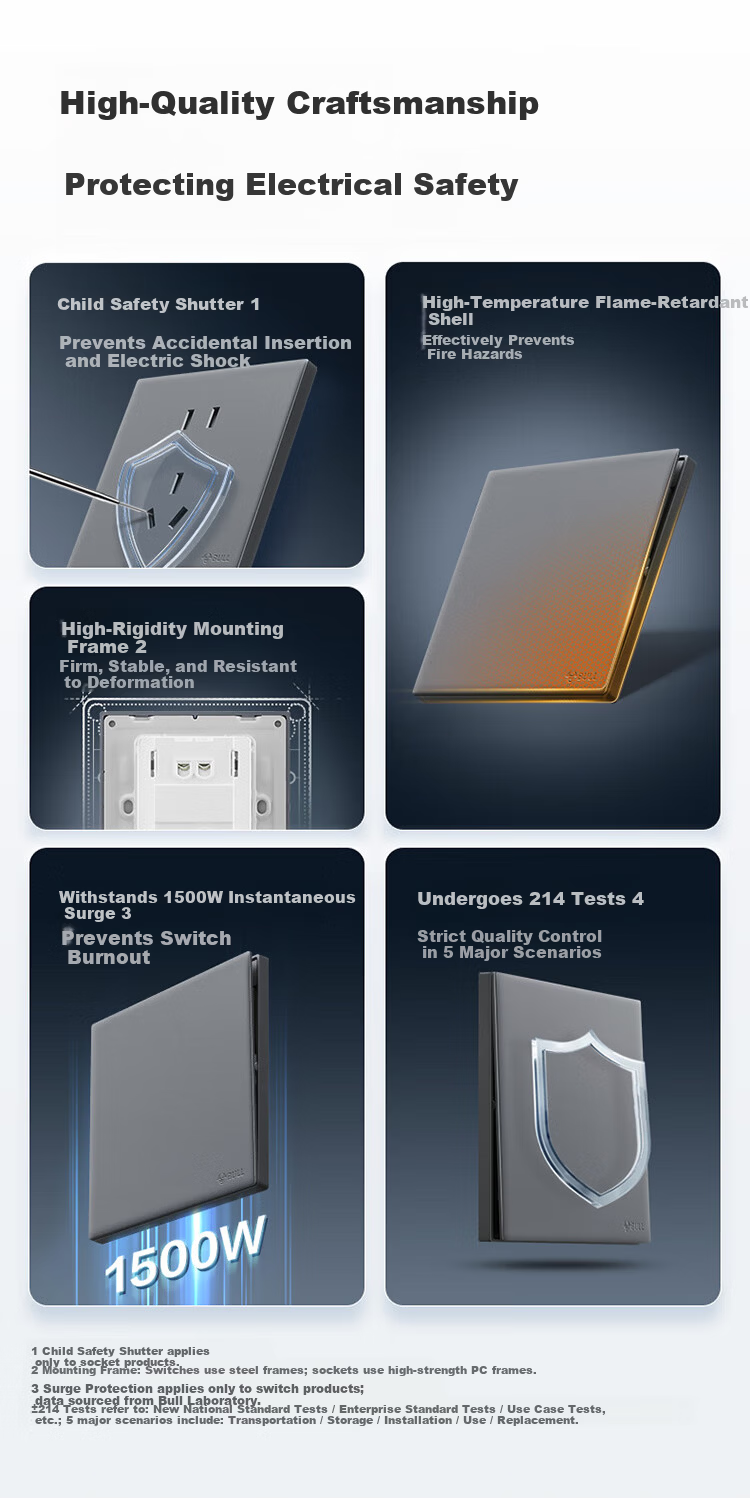 BULL G60 Series 16A Switch Socket Ultra-thin Panel G60E204 Phantom Gray 10