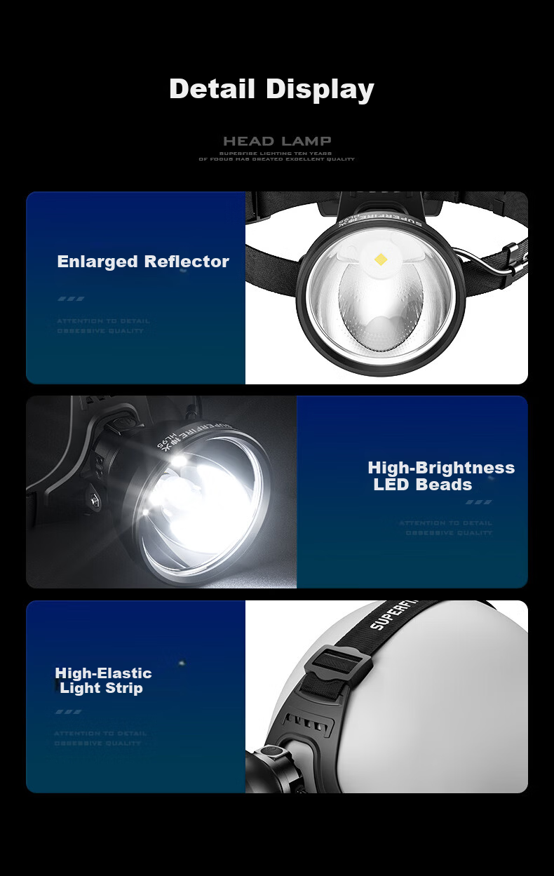 SupFire High-Powered Headlamp Sensor Outdoor Long Battery Life High Lumen Miner Work Light 17