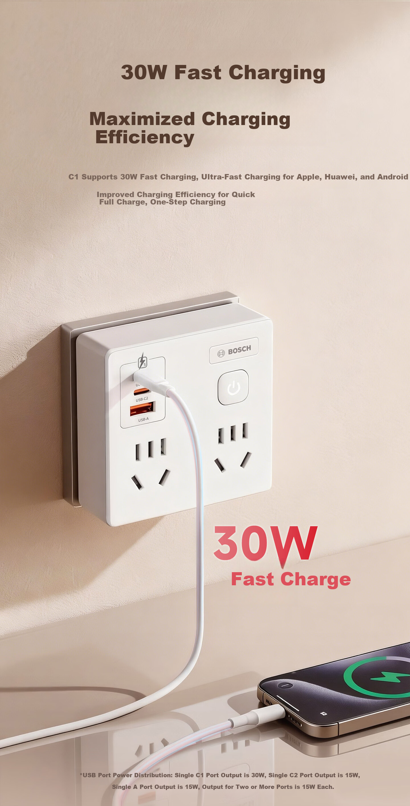 BOSCH 20W Fast Charging 86-Type Socket Converter/Adapter USB+Type-C Socket Extension Multi-Port Power Strip Wireless Multifunctional Socket PS86-0201 2