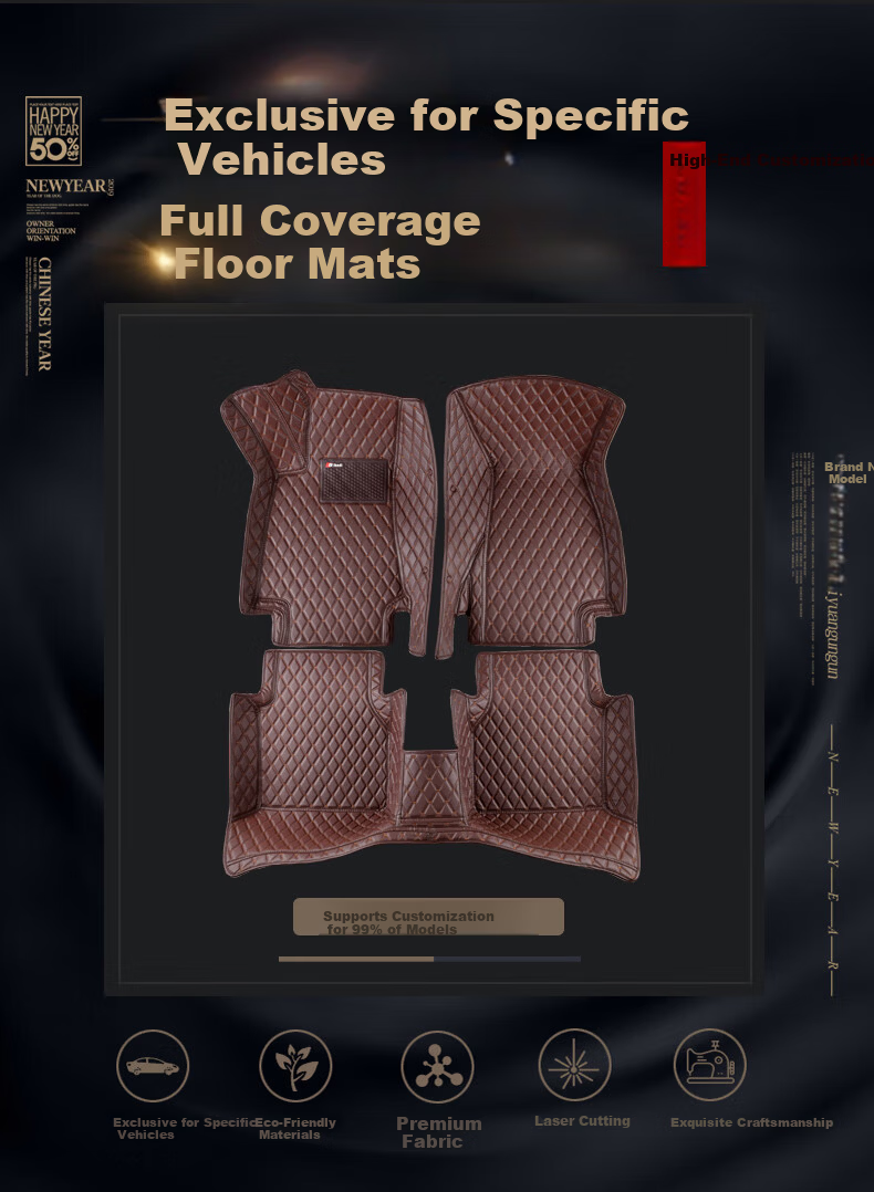 SIKEDI Full Coverage Car Floor Mats for BMW 1 Series 118i 120i 125i 2017-2025 2