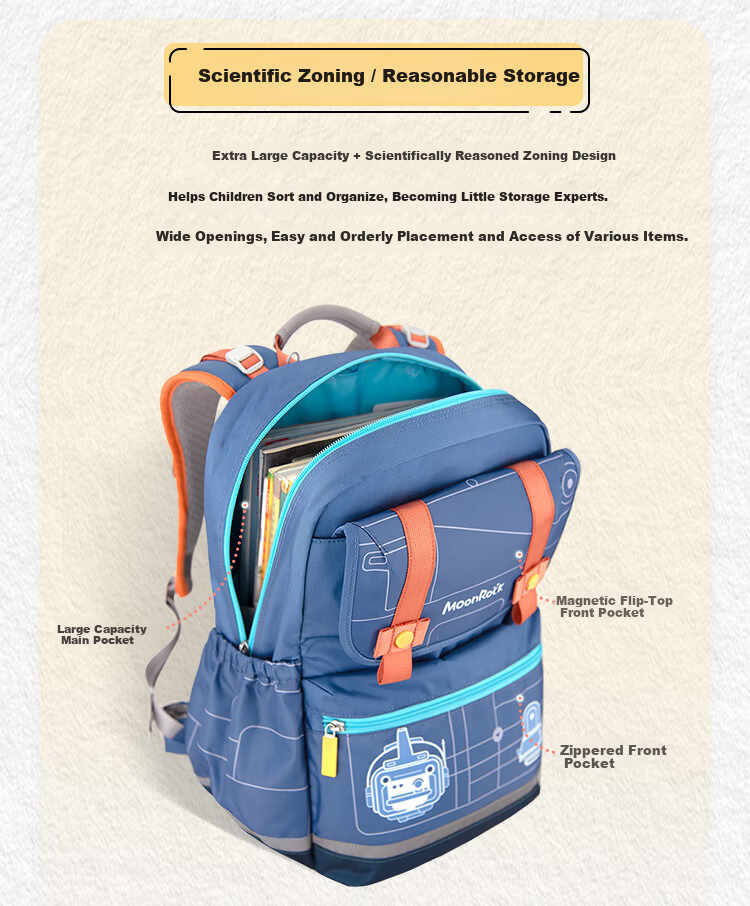 MoonRock Elementary School Backpack for Grades 3-5, Lightweight Spine Protection, Large Capacity, Galaxy Unicorn Design 6