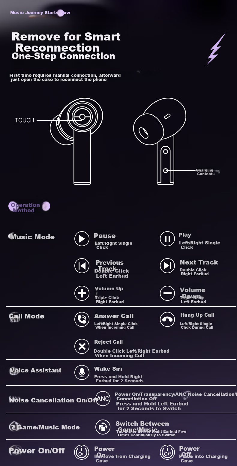 Chenfeng Pokémon Bluetooth In-Ear Wireless Earphones ANC Active Noise Cancelling Deep Bass Stereo Gaming Mode Music Earphones Long Battery Life Birthday Gift PM19 Vulpix 11