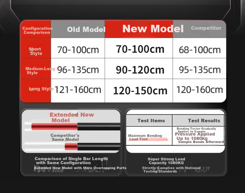 Boshujian Pull-Up Assistance Band Elastic Support Strap Student Physical Exam Single Bar Elastic Band Professional Chest Muscle Training 16
