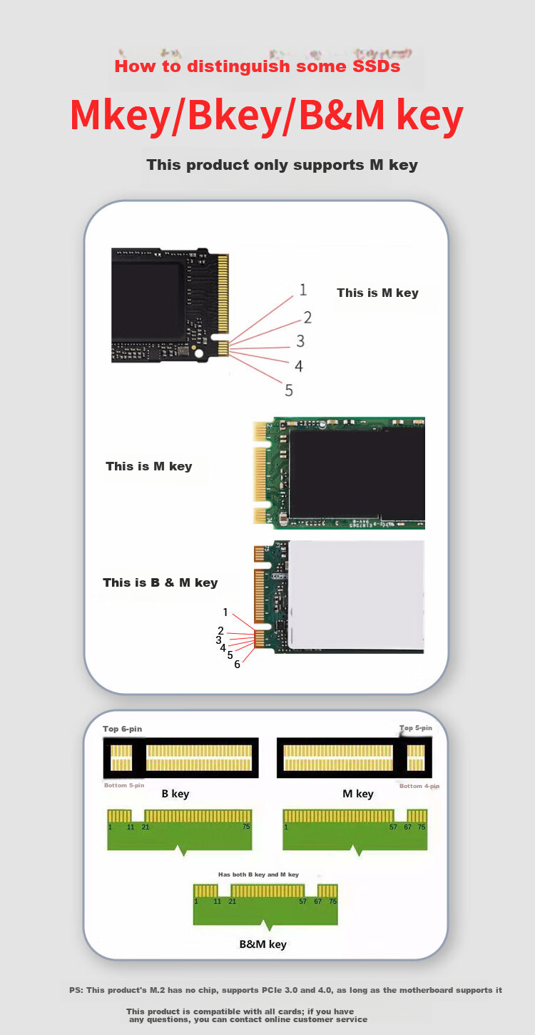ZHENWEI NVMe Adapter Card PCIe X4 3.0 to M.2 Converter Full-Speed M.2 Gen3 Expansion Card Supports X4/X8/X16 SSD Solid State Drive Adapter Card 7