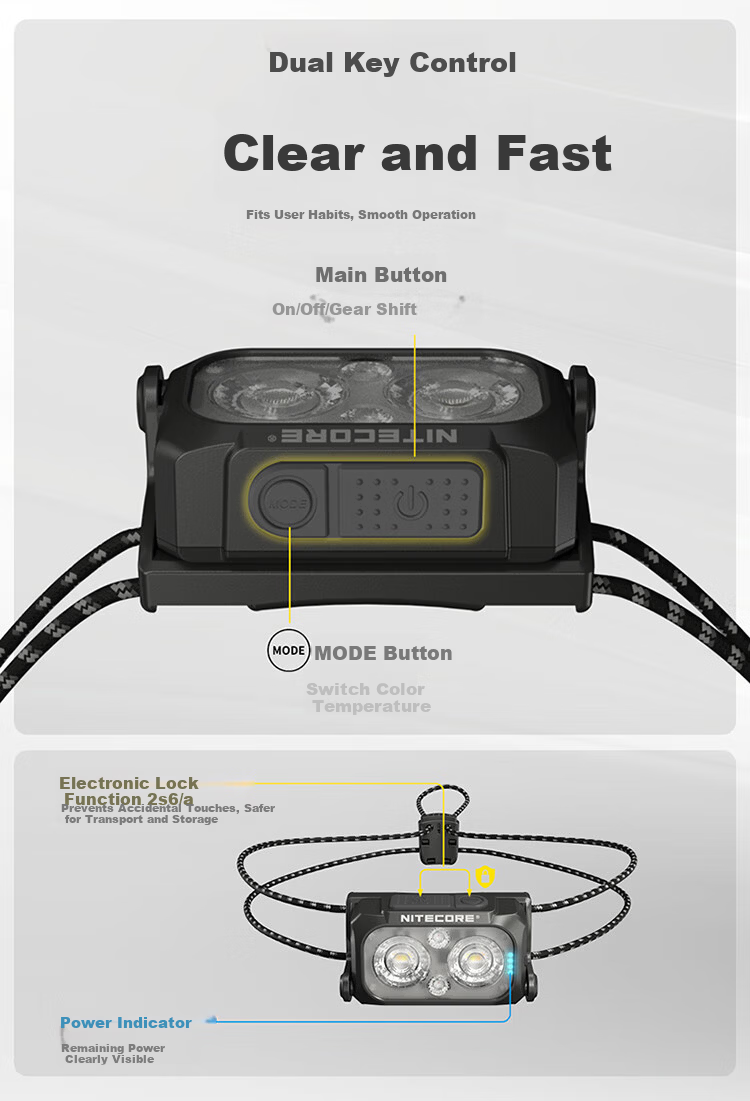 NITECORE NU25 MCT UL Outdoor Lightweight Multi-Color Temperature Headlamp for Trail Running with Ultra-Long Battery Life 6