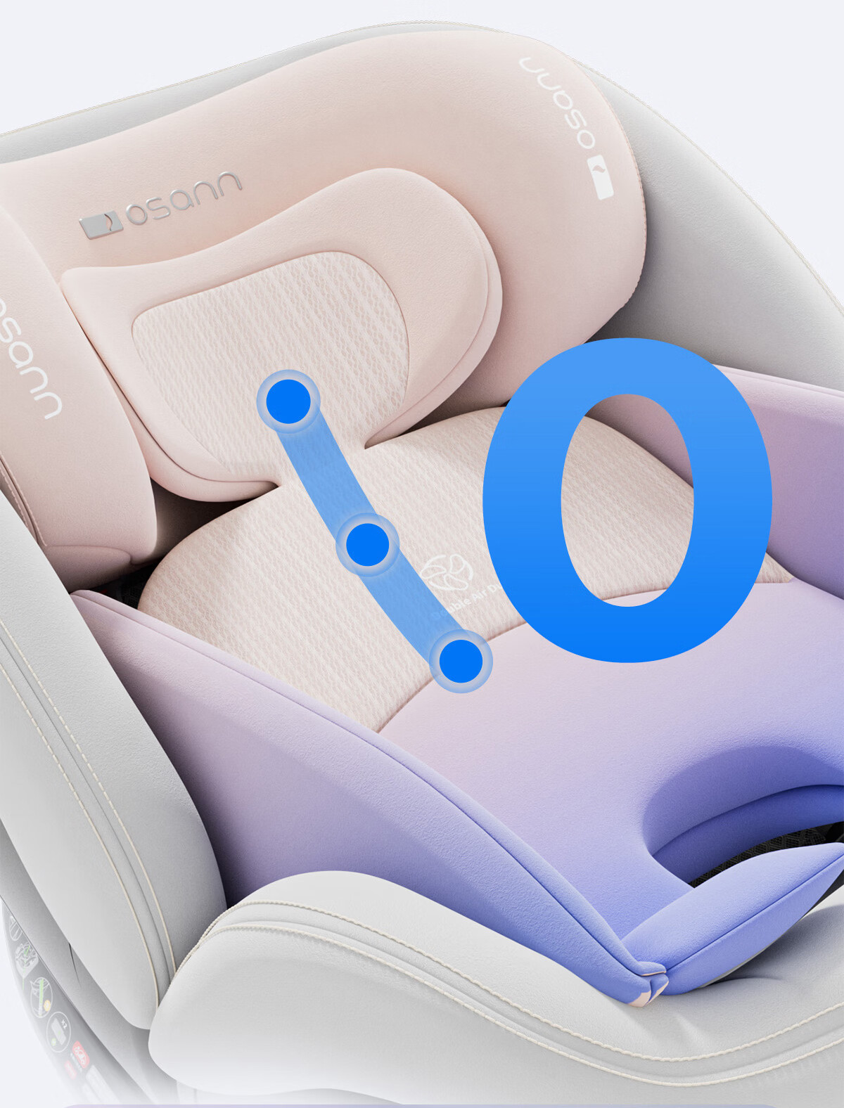 Osann Nebula 2nd Generation German Child Safety Seat 0-4-7 Years Infant Car Seat Reclining Smart Ventilation 5