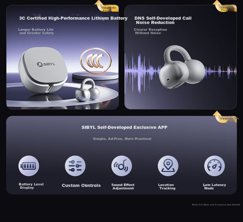 Sibyl EC200 Bluetooth Bone Conduction Ear Clip Wireless Open-Ear Sports Running Headphones 2026 New Model Long Battery Life Noise Cancelling High-Quality Sound Non-In-Ear Ear Hook 3