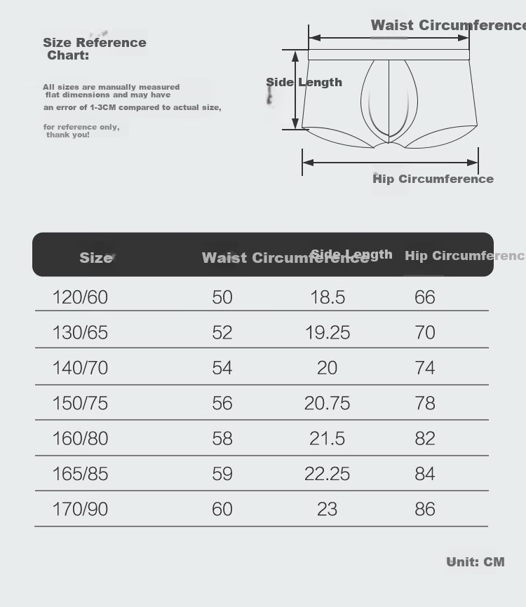 Hodohome Kids Girls 3A Antibacterial Mesh Breathable Cotton Spandex Underwear A-Class Pure Cotton Crotch Cute Shorts 322 140 20