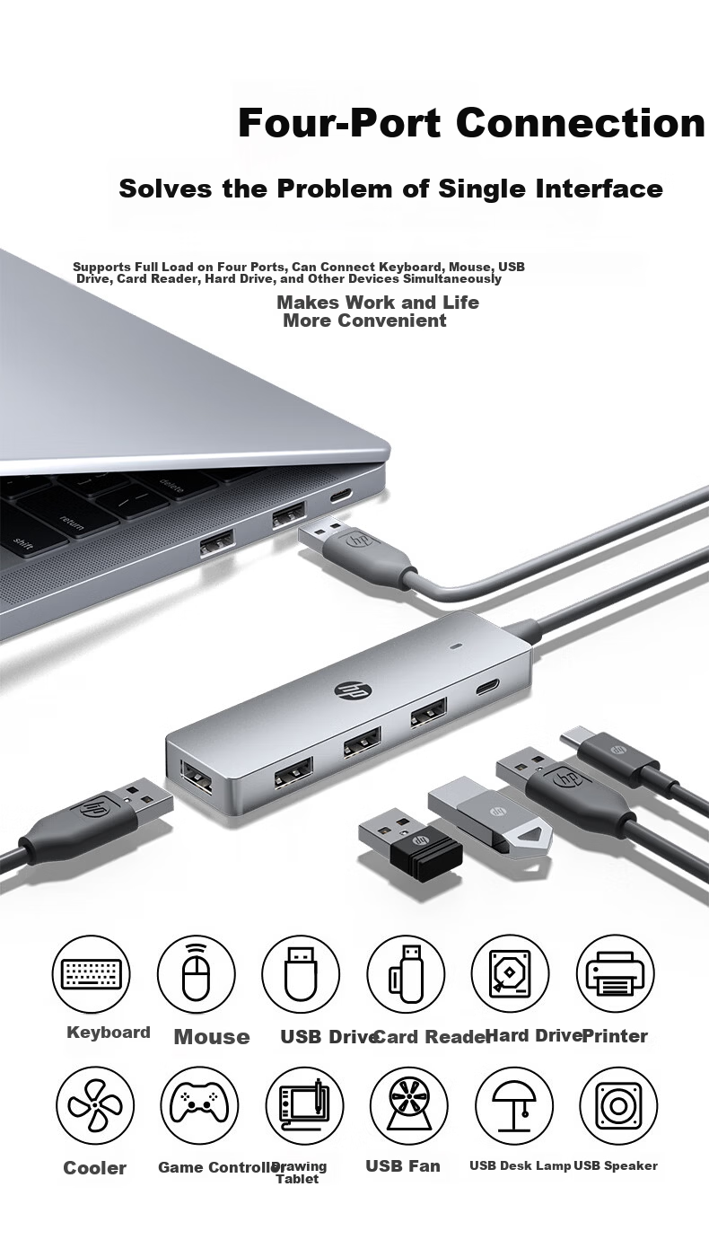 HP CT110X USB 5-Port Multi-Interface Hub Dock High-Speed Splitter Extension Cable Silver 6