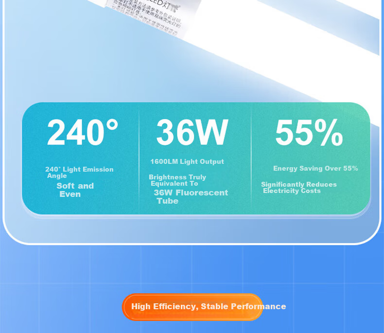 PHILIPS T8 LED Tube Light, Double-Ended Power Supply, Daylight Tube, Double-Ended Input Light Tube, 1.2 Meters, 16W, Cool White (6500K), Pack of 5 6