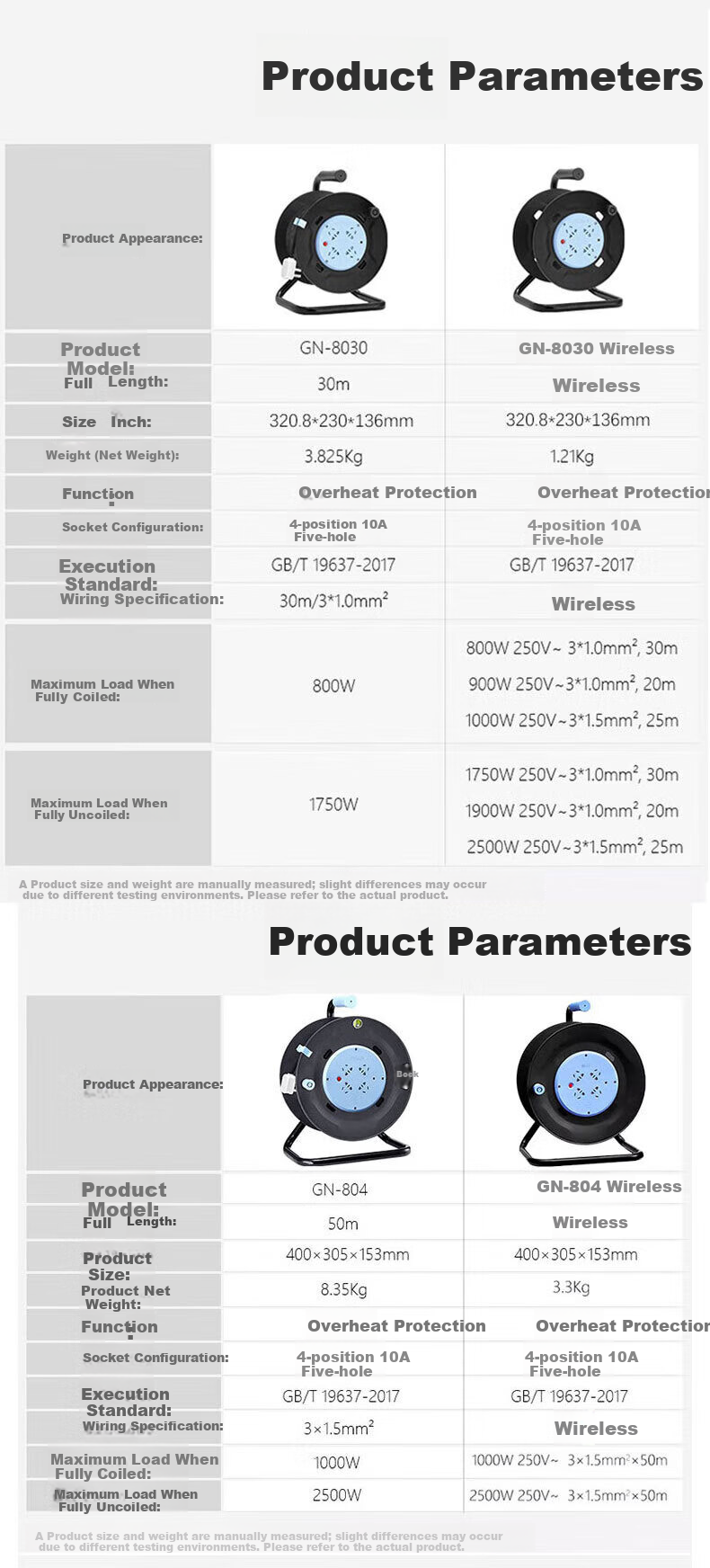 BULL GN-804D Four-Socket Five-Hole Retractable Extension Cord Reel with Overheat Protection 10A+16A High-Power Power Strip Mobile Cable Winder Empty Reel Without Cable 17