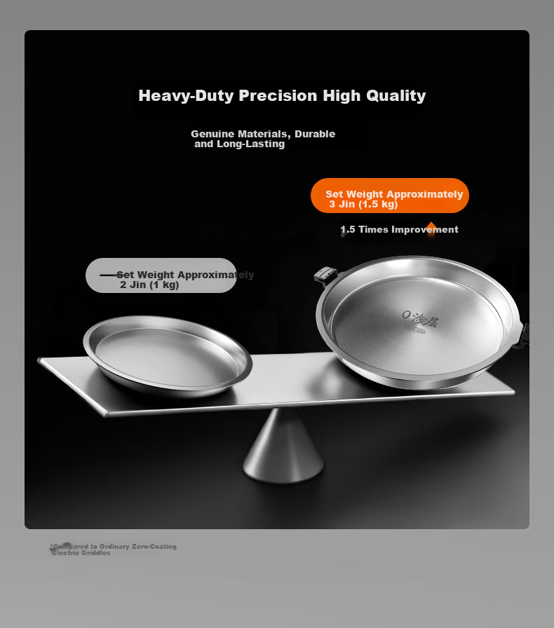 Joyoung New Stainless Steel Electric Griddle 0-Coating 36+8MM Floating Space Detachable Upper and Lower Plates 1700W Double-Sided Heating Pancake Maker JK30-GK750 13