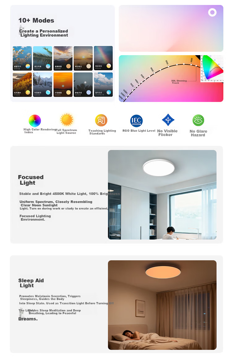 FSL Foshan Lighting Full Spectrum Eye Protection Tianjing Ceiling Light AI Soft Color Full Color Gamut Wide Color Temperature Lingjing Lite 110W 13