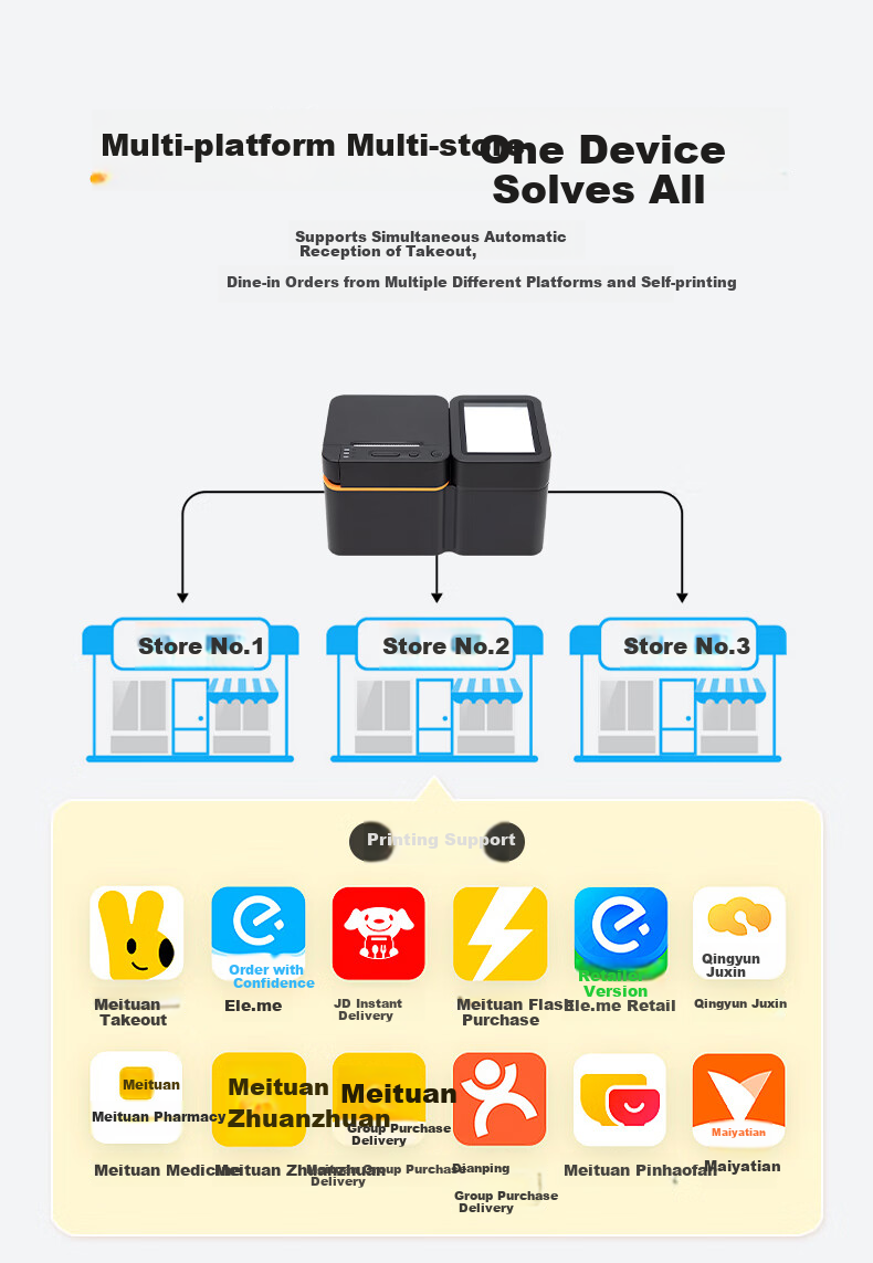 Youku [0 Service Fee] Fully Automatic Order Receiving JD Meituan Food Delivery Cloud Printer Chuchanbao Wireless WiFi Bluetooth Ele.me Douyin Receipt All-in-One Commercial Machine 3