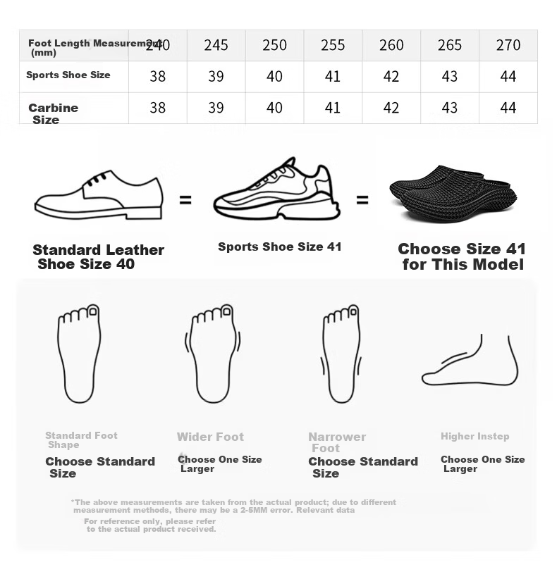 CABBEEN Men's Summer Slippers Hollow 3D Printed Thick Soft Elastic Home and Outdoor Dual-Purpose Gray White Sandals 19