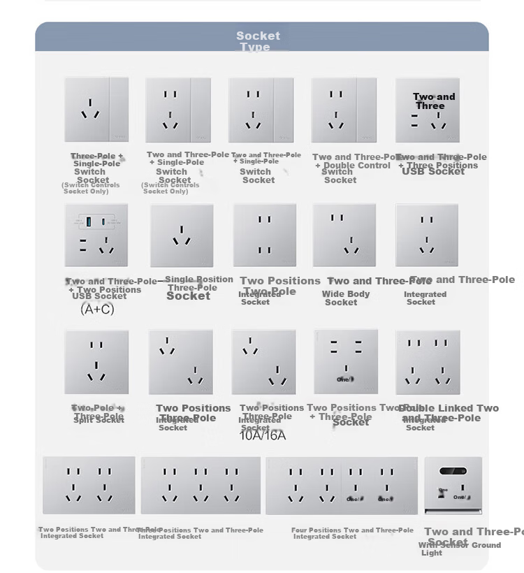 BULL G60 Series 5-Hole Socket with 3 USB Ports 86-Type Ultra-Thin Panel G60E536 Space Silver 10