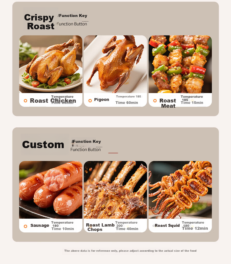 DU PONT Air Fryer 2026 New Model High Borosilicate Glass 0 Coating Visible Multifunctional Electric Fryer Non-stick Easy Clean Electric Oven Fryer and Roaster 4.5L No Flip 10